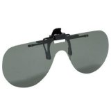 Strike King Strike King Clip-On Sunglasses